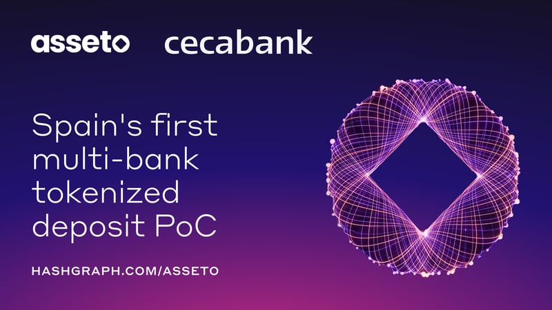 Copy of Hashgraph Asseto Banner Template (1)