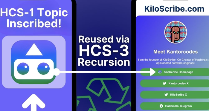 Linkpages KiloScribe