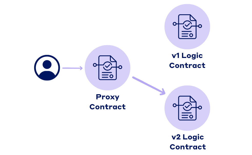 Screenshot 2025-05-27 at 12.01.09 PM